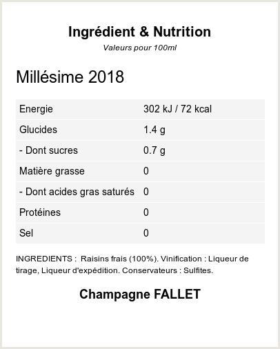 Brut Millsime 2018 - Ingrdients et Nutrition - QR-VIN.com